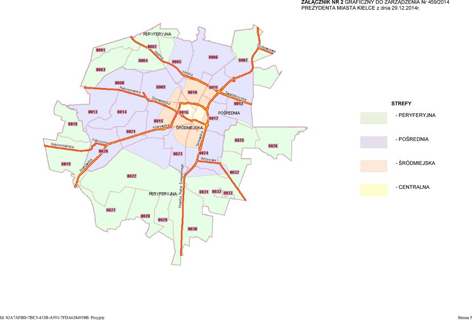 STREFY - PERYFERYJNA - POŚREDNIA - ŚRÓDMIEJSKA -