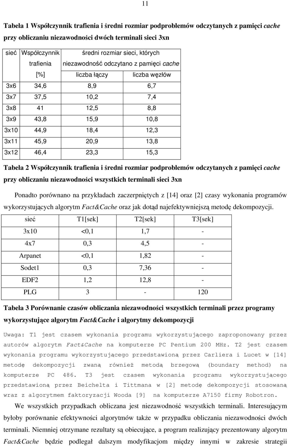 23,3 15,3 Tabela 2 Współczynnik trafienia i średni rozmiar podproblemów odczytanych z pamięci cache przy obliczaniu niezawodności wszystkich terminali sieci 3xn Ponadto porównano na przykładach