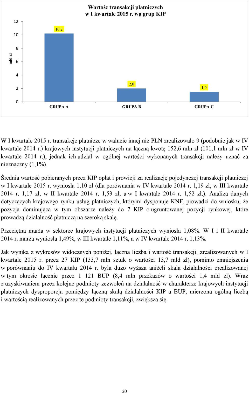 udział w ogólnej wartości wykonanych transakcji należy uznać za nieznaczny (1,1%).