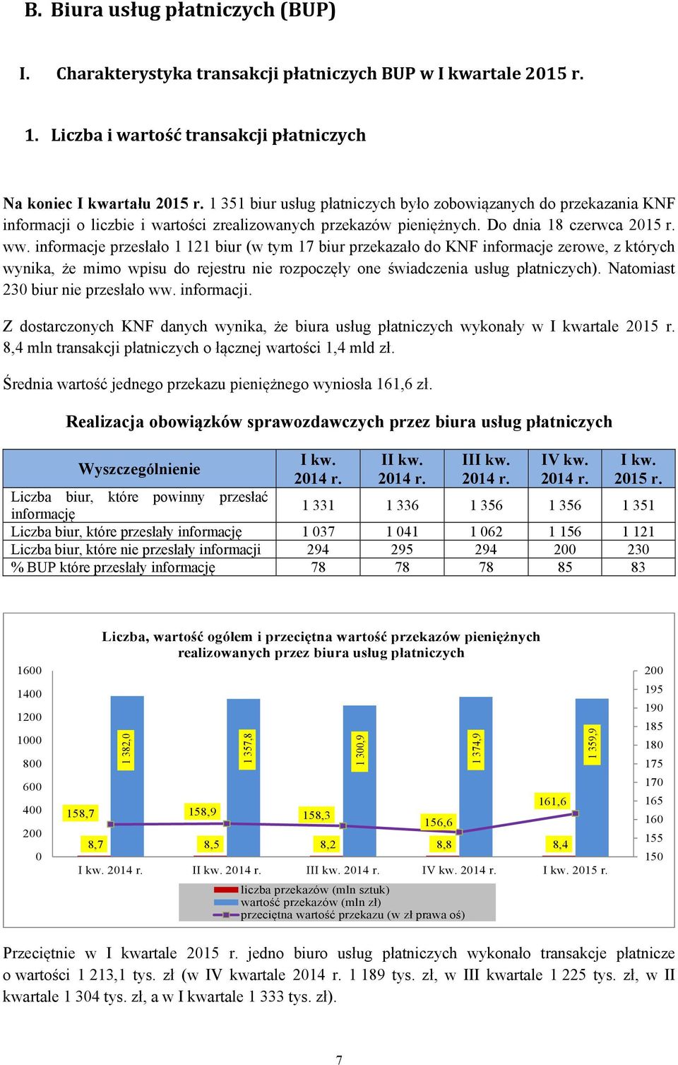 informacje przesłało 1 121 biur (w tym 17 biur przekazało do KNF informacje zerowe, z których wynika, że mimo wpisu do rejestru nie rozpoczęły one świadczenia usług płatniczych).