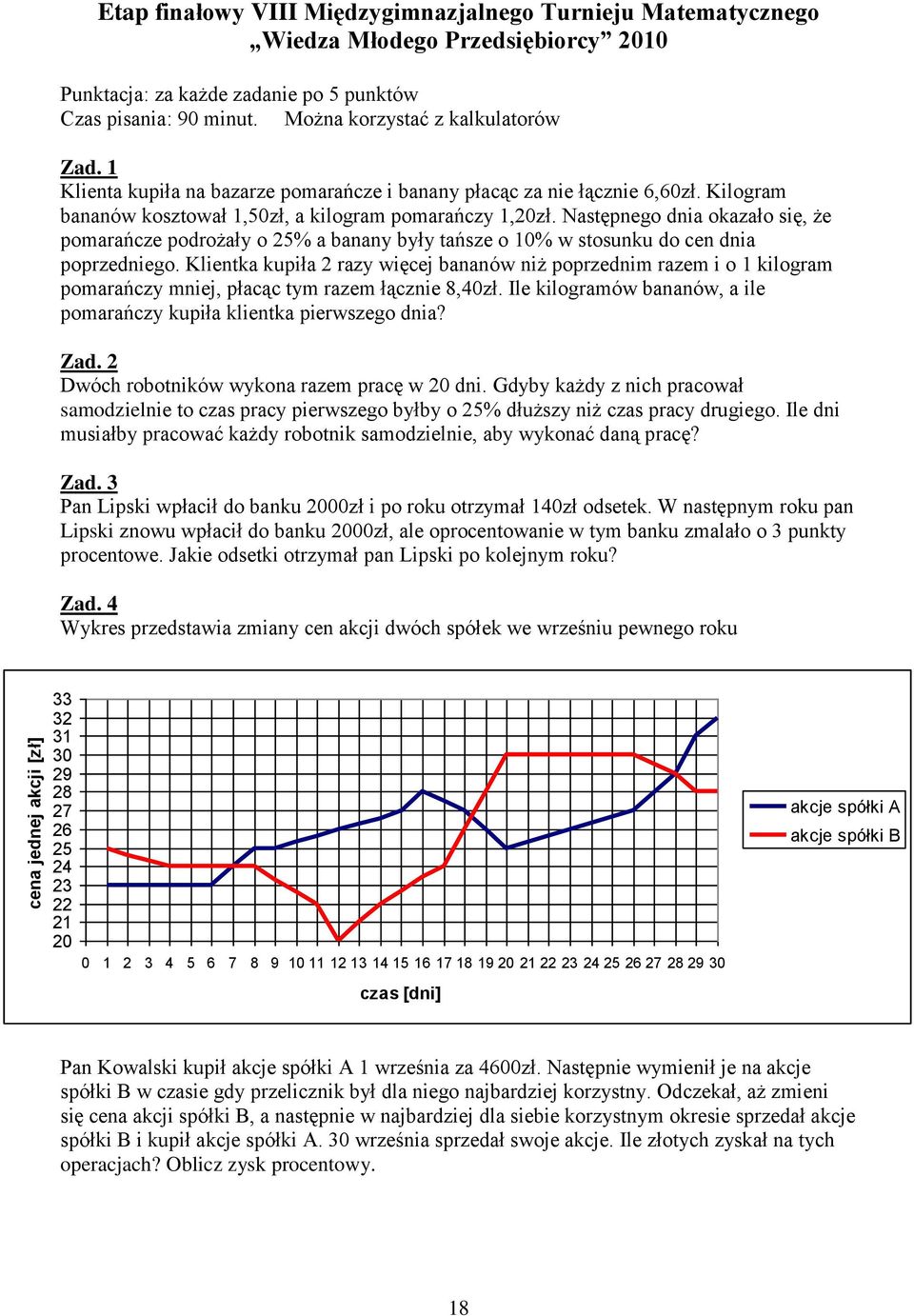 Następnego dnia okazało się, że pomarańcze podrożały o 25% a banany były tańsze o 10% w stosunku do cen dnia poprzedniego.