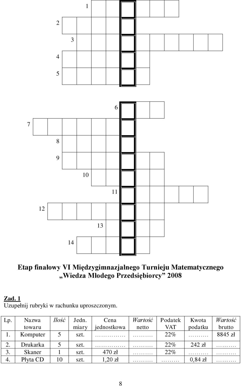 Cena Wartość Podatek Kwota Wartość towaru miary jednostkowa netto VAT podatku brutto 1. Komputer 5 szt.