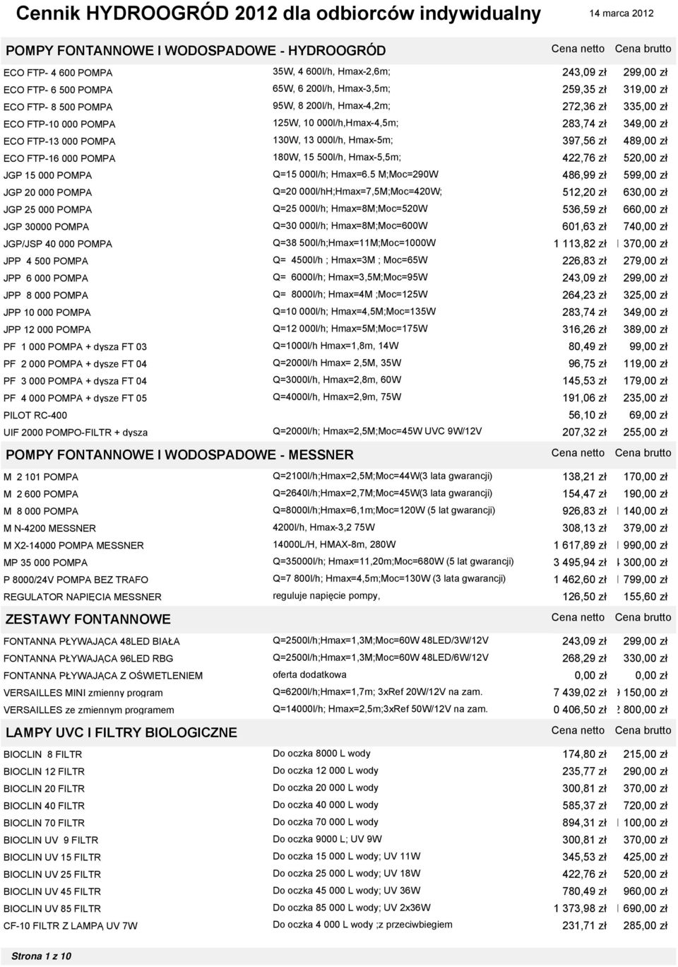 POMPA 180W, 15 500l/h, Hmax-5,5m; 422,76 zł 520,00 zł JGP 15 000 POMPA Q=15 000l/h; Hmax=6.