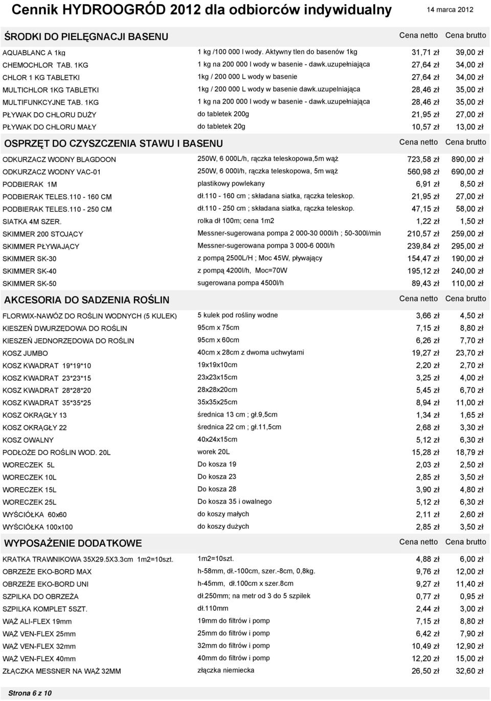 uzupelniająca 28,46 zł 35,00 zł MULTIFUNKCYJNE TAB. 1KG 1 kg na 200 000 l wody w basenie - dawk.