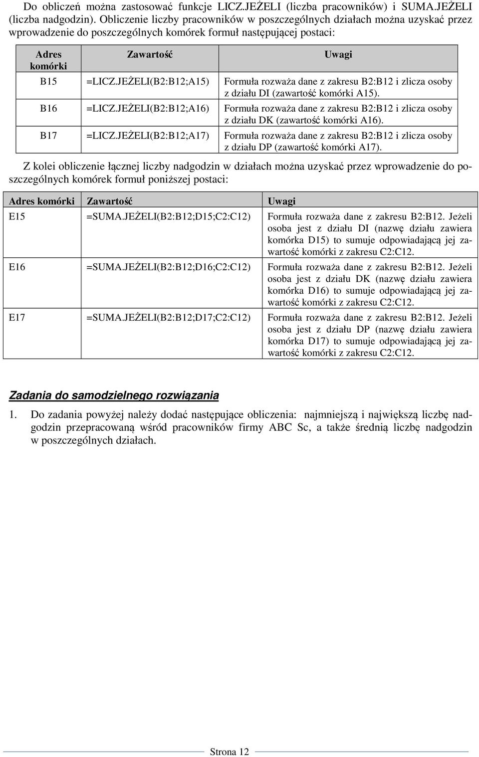 JEŻELI(B2:B12;A15) Formuła rozważa dane z zakresu B2:B12 i zlicza osoby z działu DI (zawartość komórki A15). B16 =LICZ.