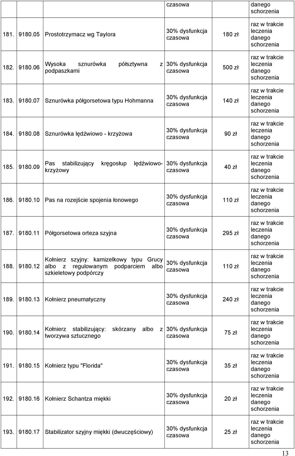 9180.13 Kołnierz pneumatyczny 240 zł 190. 9180.14 Kołnierz stabilizujący: skórzany albo z 75 zł 191. 9180.15 Kołnierz typu "Florida" 35 zł 192. 9180.16 Kołnierz Schantza miękki 20 zł 193.