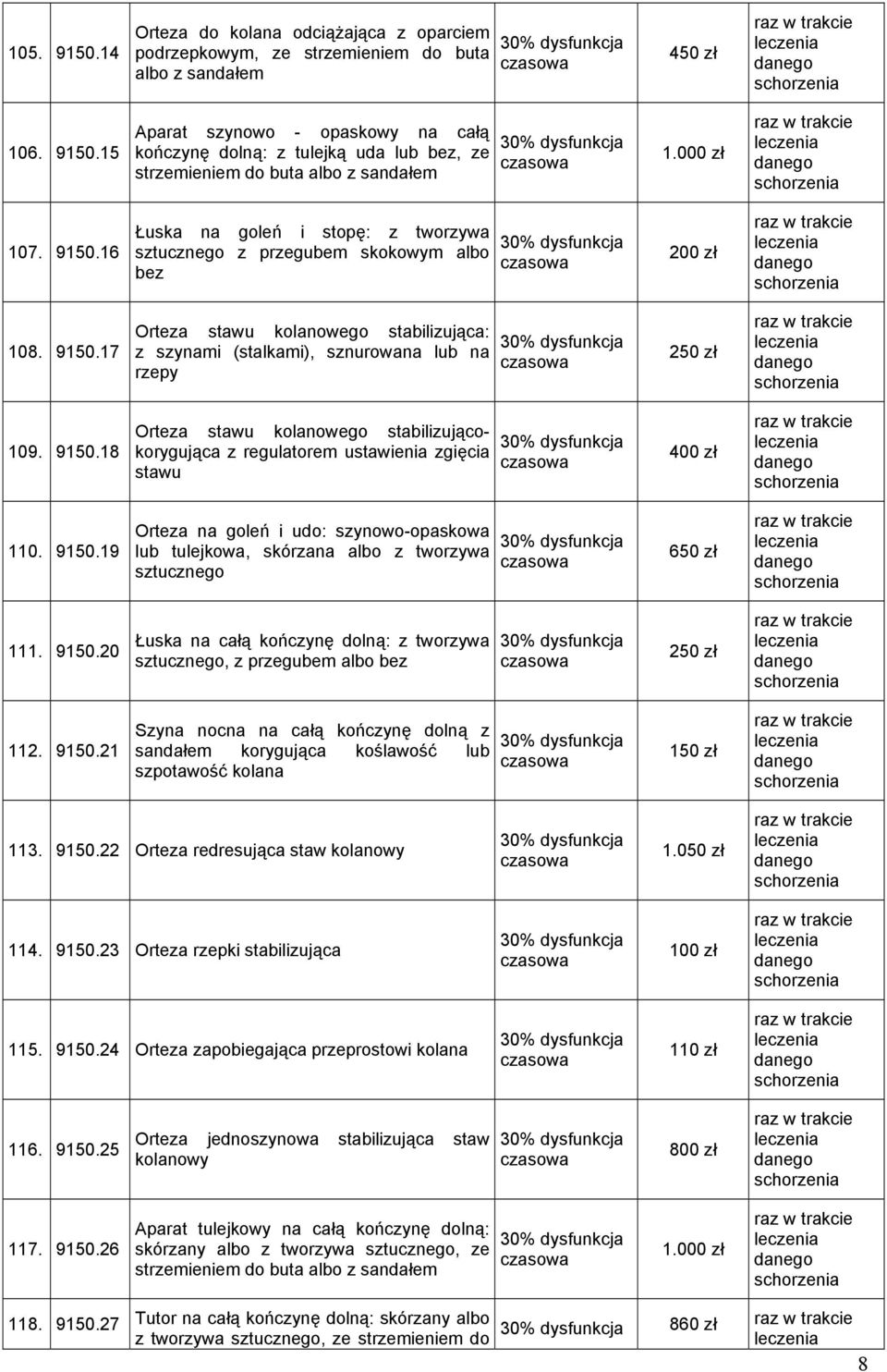 9150.18 Orteza stawu kolanowego stabilizującokorygująca z regulatorem ustawienia zgięcia stawu 400 zł 110. 9150.