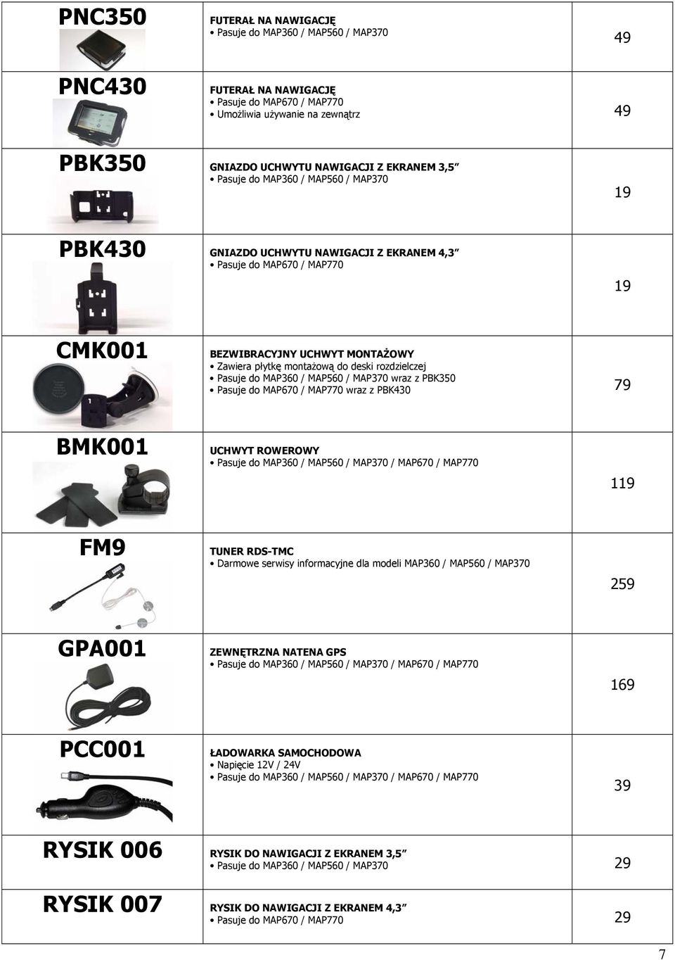 rozdzielczej Pasuje do MAP360 / MAP560 / MAP370 wraz z PBK350 Pasuje do MAP670 / MAP770 wraz z PBK430 79 BMK001 UCHWYT ROWEROWY Pasuje do MAP360 / MAP560 / MAP370 / MAP670 / MAP770 119 FM9 TUNER