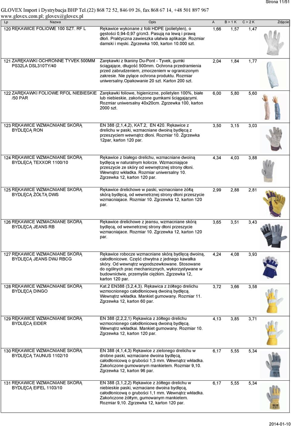 Ochrona przedramienia przed zabrudzeniem, zmoczeniem w ograniczonym zakresie. Nie pylące ochrona produktu. Rozmiar uniwersalny.opakowanie 20 szt. Karton 200 szt.