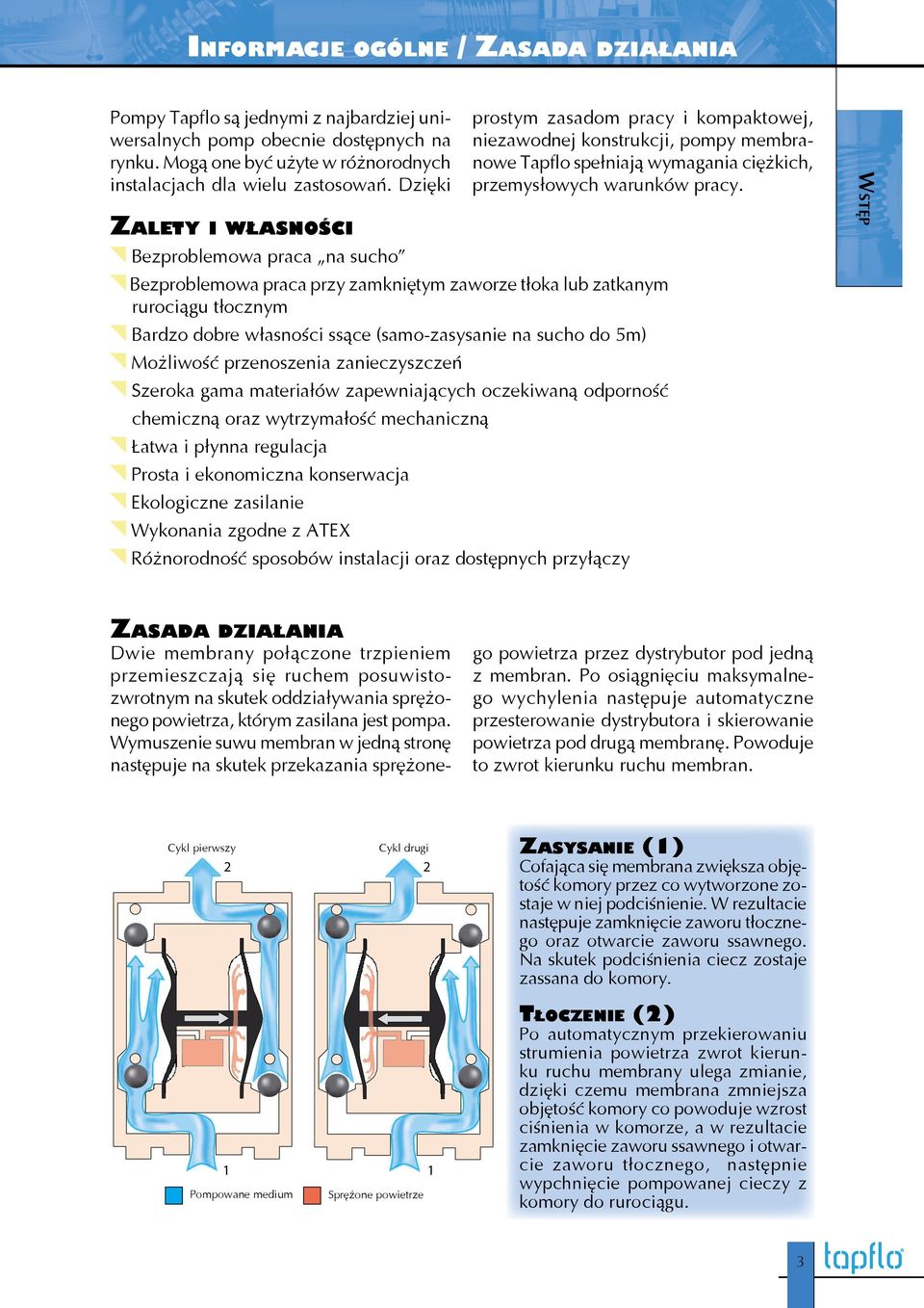 Bezproblemowa praca przy zamkniętym zaworze tłoka lub zatkanym rurociągu tłocznym Bardzo dobre własności ssące (samo-zasysanie na sucho do 5m) Możliwość przenoszenia zanieczyszczeń Szeroka gama