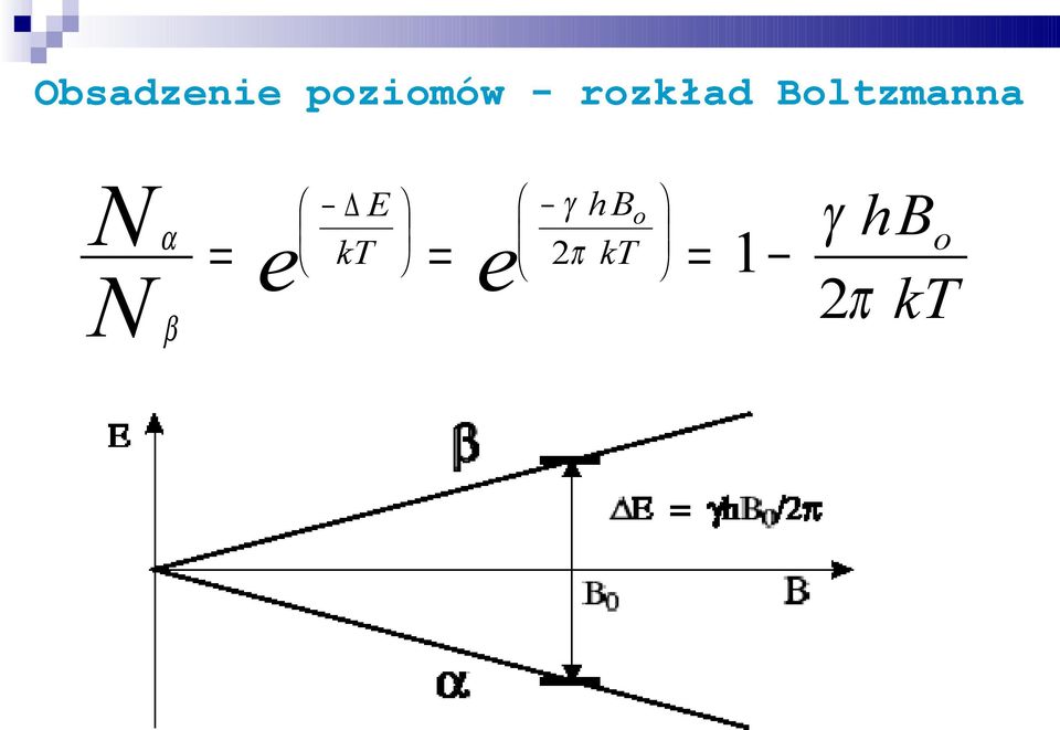 α β = E kt e = γ h Bo