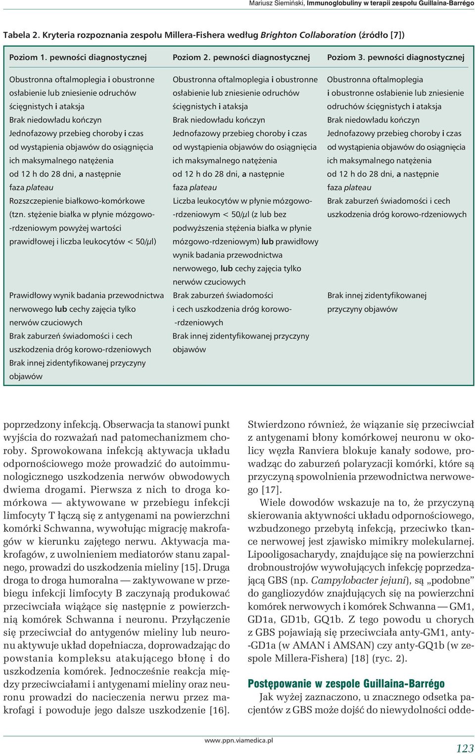 pewności diagnostycznej Obustronna oftalmoplegia i obustronne Obustronna oftalmoplegia i obustronne Obustronna oftalmoplegia osłabienie lub zniesienie odruchów osłabienie lub zniesienie odruchów i