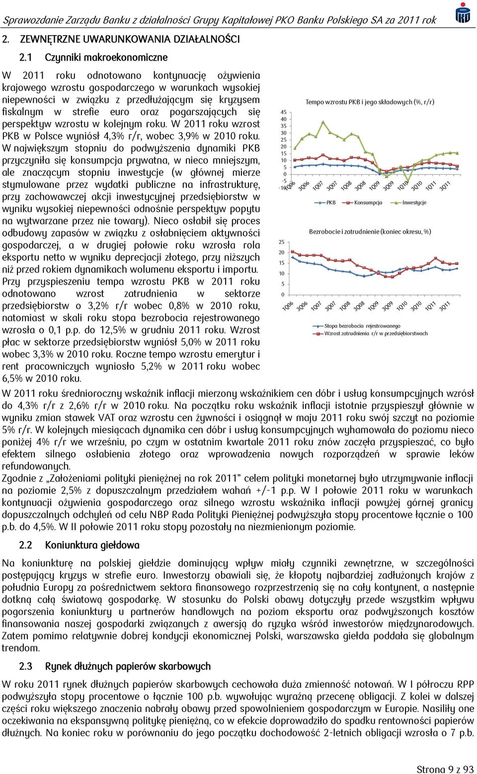 euro oraz pogarszających się perspektyw wzrostu w kolejnym roku. W 2011 roku wzrost PKB w Polsce wyniósł 4,3% r/r, wobec 3,9% w 2010 roku.