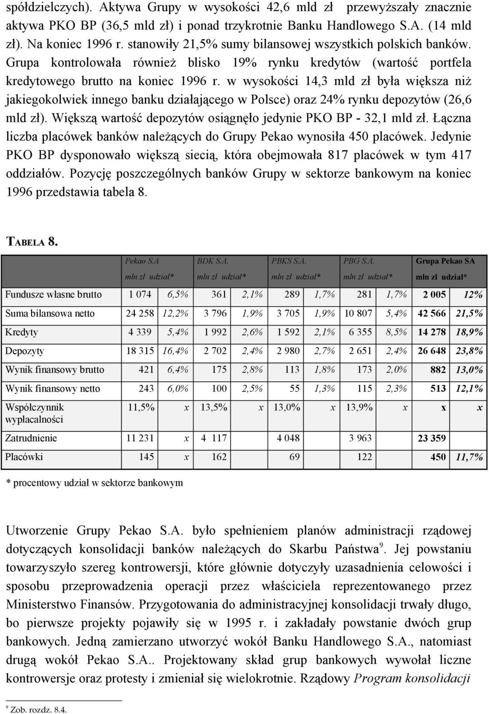 w wysokości 14,3 mld zł była większa niż jakiegokolwiek innego banku działającego w Polsce) oraz 24% rynku depozytów (26,6 mld zł). Większą wartość depozytów osiągnęło jedynie PKO BP - 32,1 mld zł.