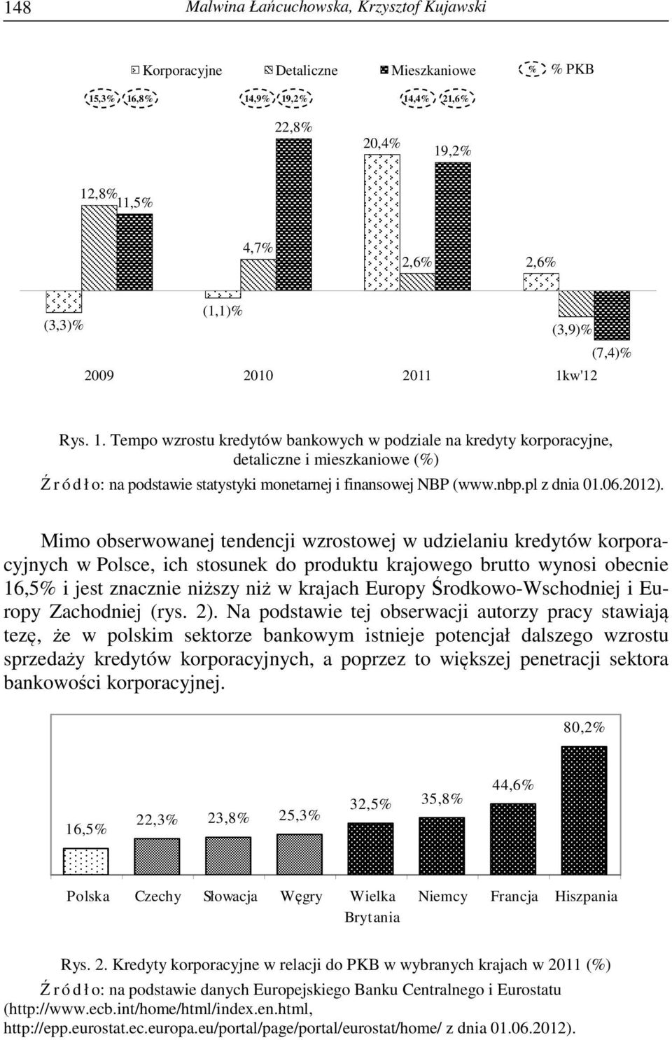 nbp.pl z dnia 01.06.2012).