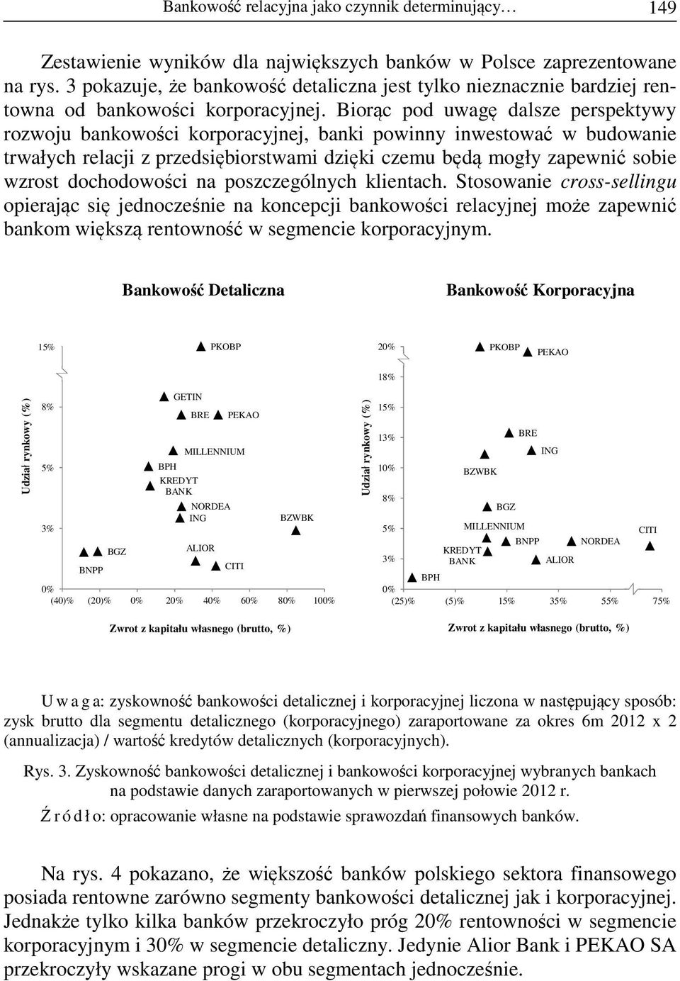 Biorąc pod uwagę dalsze perspektywy rozwoju bankowości korporacyjnej, banki powinny inwestować w budowanie trwałych relacji z przedsiębiorstwami dzięki czemu będą mogły zapewnić sobie wzrost