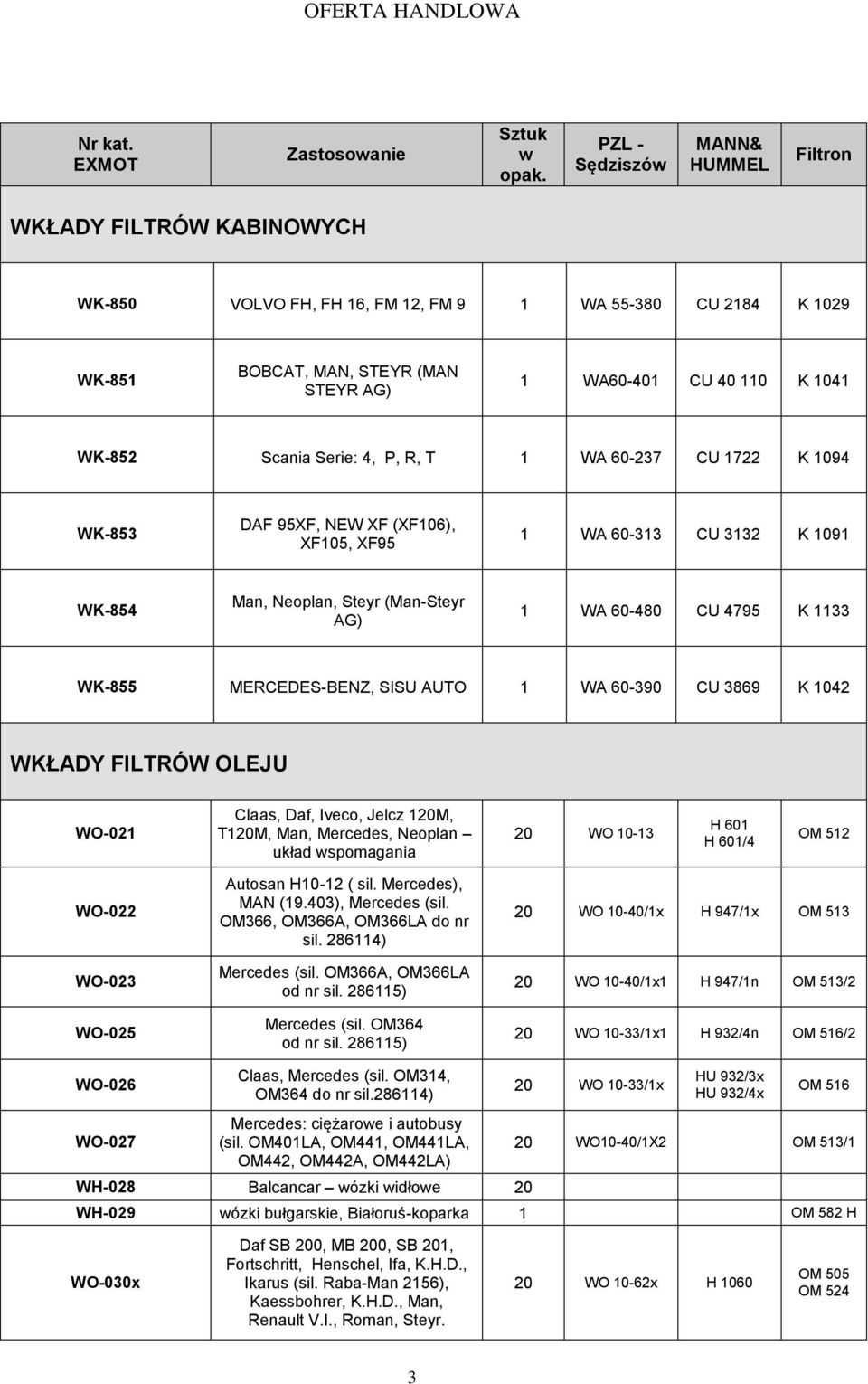 K 042 WKŁADY FILTRÓW OLEJU WO-02 Claas, Daf, Iveco, Jelcz 20M, T20M, Man, Mercedes, Neoplan układ spomagania 20 WO 0-3 H 60 H 60/4 OM 52 WO-022 WO-023 WO-025 Autosan H0-2 ( sil. Mercedes), MAN (9.