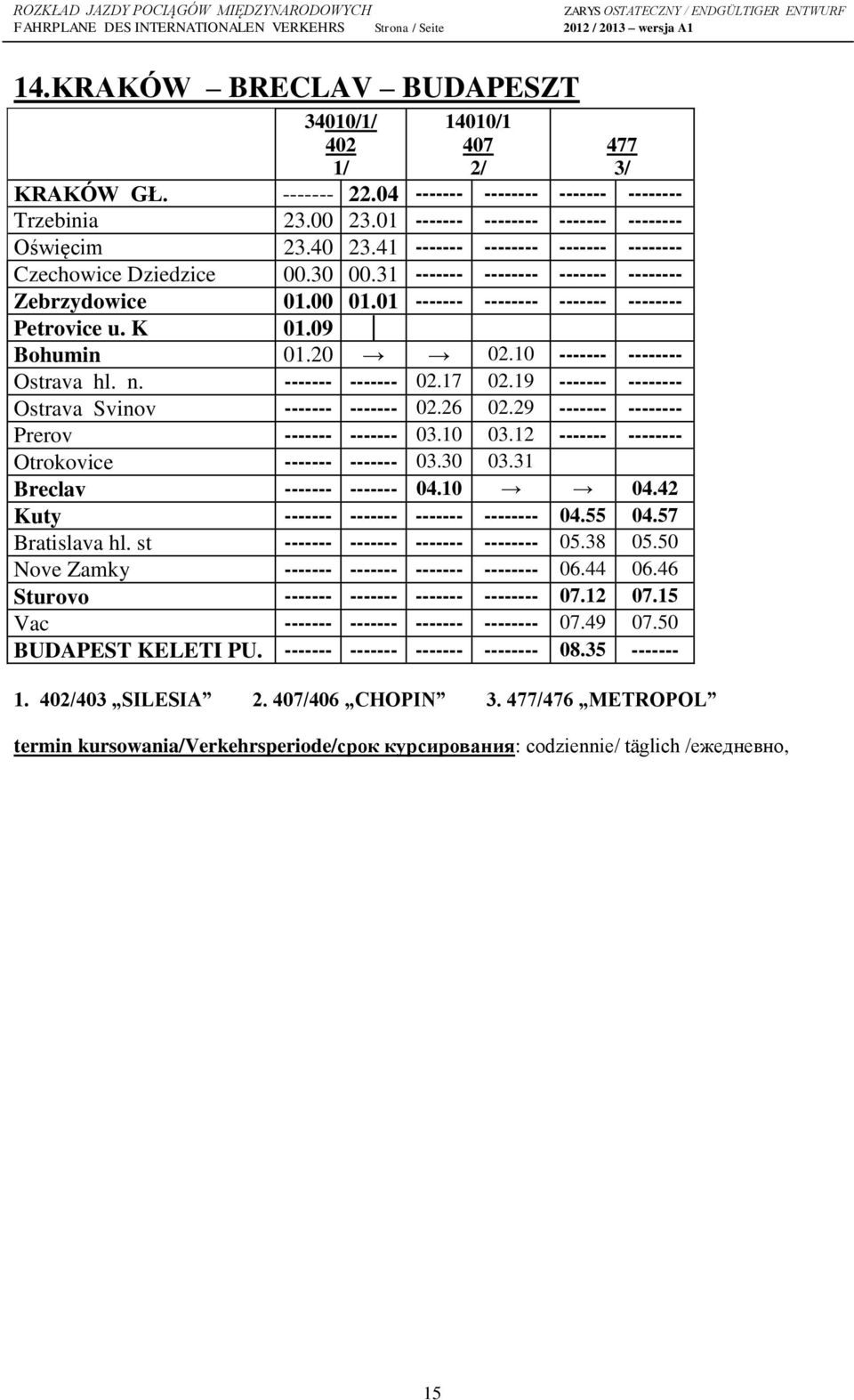 20 02.10 ------- -------- Ostrava hl. n. ------- ------- 02.17 02.19 ------- -------- Ostrava Svinov ------- ------- 02.26 02.29 ------- -------- Prerov ------- ------- 03.10 03.