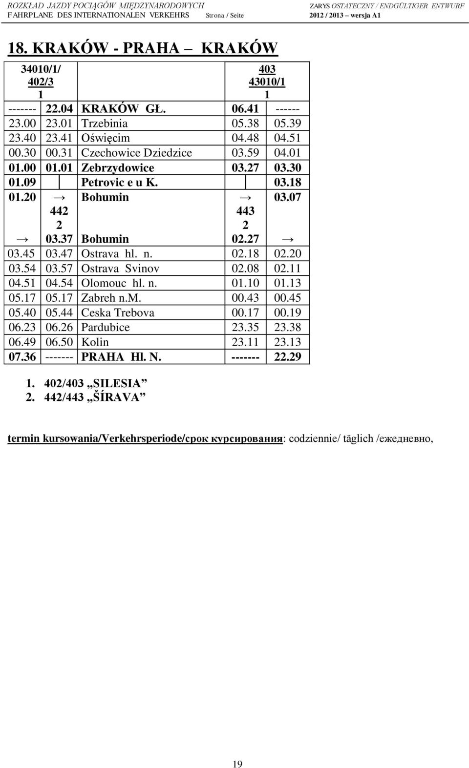 20 03.54 03.57 Ostrava Svinov 02.08 02.11 04.51 04.54 Olomouc hl. n. 01.10 01.13 05.17 05.17 Zabreh n.m. 00.43 00.45 05.40 05.44 Ceska Trebova 00.17 00.19 06.23 06.26 Pardubice 23.