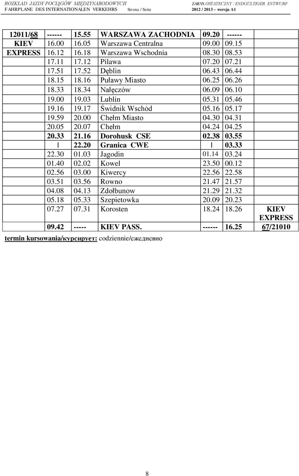 31 20.05 20.07 Chełm 04.24 04.25 20.33 21.16 Dorohusk CSE 02.38 03.55 22.20 Granica CWE 03.33 22.30 01.03 Jagodin 01.14 03.24 01.40 02.02 Kowel 23.50 00.12 02.56 03.00 Kiwercy 22.56 22.58 03.51 03.