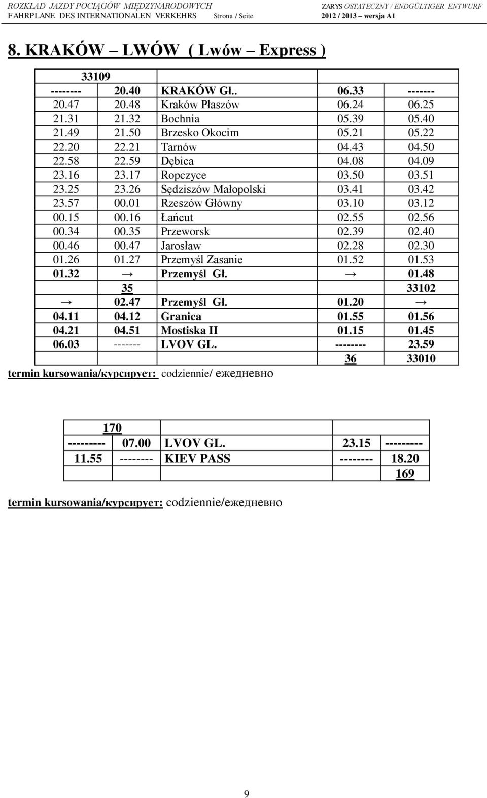 56 00.34 00.35 Przeworsk 02.39 02.40 00.46 00.47 Jarosław 02.28 02.30 01.26 01.27 Przemyśl Zasanie 01.52 01.53 01.32 Przemyśl Gł. 01.48 35 33102 02.47 Przemyśl Gł. 01.20 04.11 04.12 Granica 01.55 01.