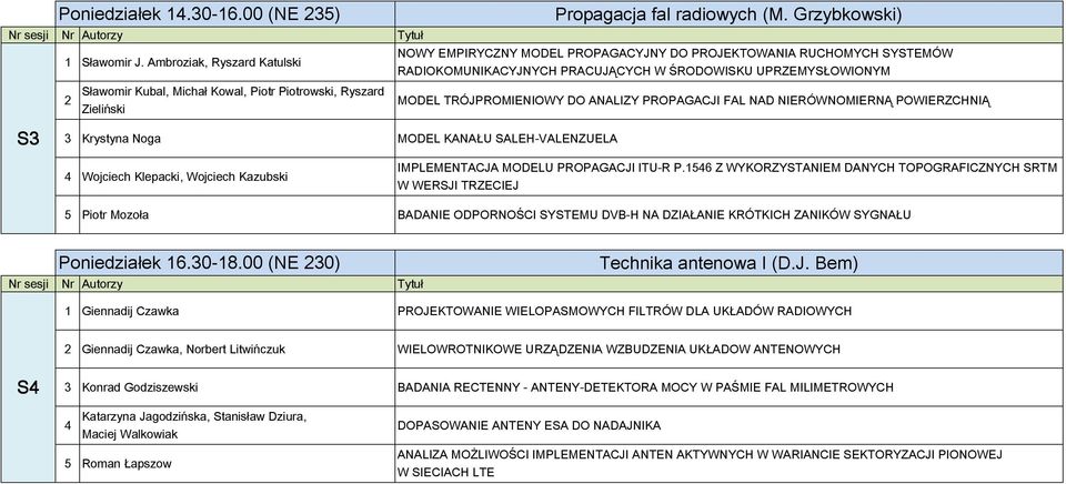 Piotrowski, Ryszard Zieliński MODEL TRÓJPROMIENIOWY DO ANALIZY PROPAGACJI FAL NAD NIERÓWNOMIERNĄ POWIERZCHNIĄ S3 3 Krystyna Noga MODEL KANAŁU SALEH-VALENZUELA 4 Wojciech Klepacki, Wojciech Kazubski