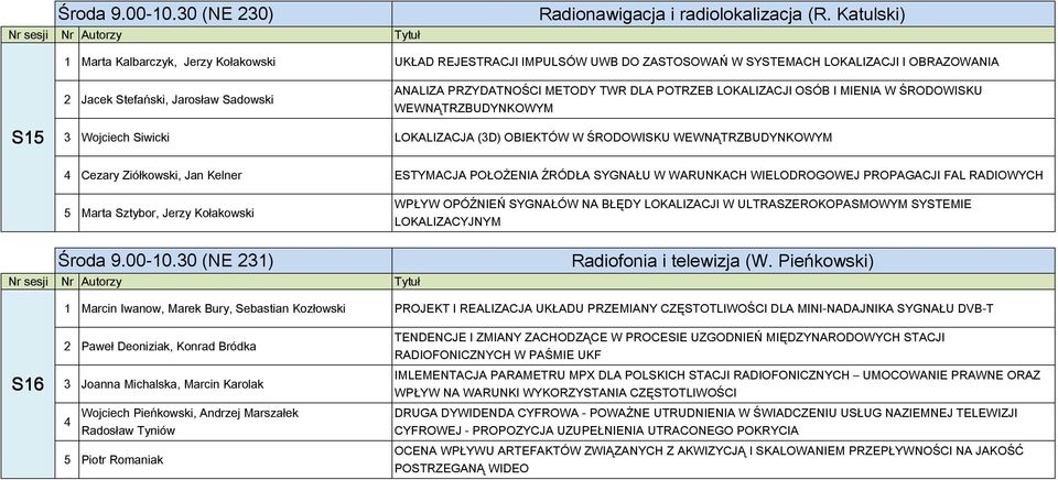 DLA POTRZEB LOKALIZACJI OSÓB I MIENIA W ŚRODOWISKU WEWNĄTRZBUDYNKOWYM S15 3 Wojciech Siwicki LOKALIZACJA (3D) OBIEKTÓW W ŚRODOWISKU WEWNĄTRZBUDYNKOWYM 4 Cezary Ziółkowski, Jan Kelner ESTYMACJA