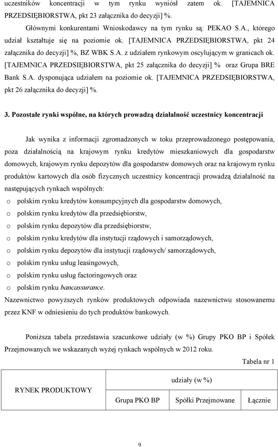 [TAJEMNICA PRZEDSIĘBIORSTWA, pkt 25 załącznika do decyzji] % oraz Grupa BRE Bank S.A. dysponująca udziałem na poziomie ok. [TAJEMNICA PRZEDSIĘBIORSTWA, pkt 26 załącznika do decyzji] %. 3.