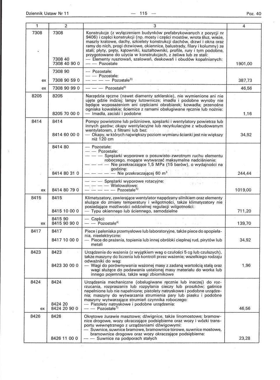 płyty, pręty, kątowniki, kształtowniki, profile, rury i tym podobne, przygotowane do użycia w konstrukcjach, z żeliwa lub ze stali: 730840 - Elementy rusztowań, szalowań, deskowań i obudów