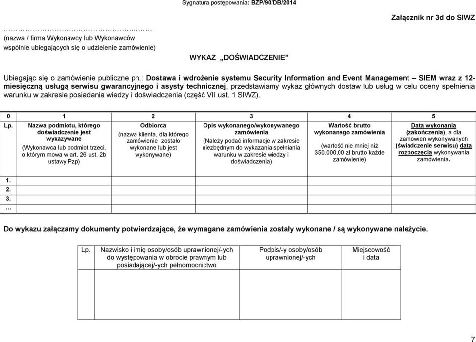 : Dostawa i wdrożenie systemu Security Information and Event Management SIEM wraz z 12- miesięczną usługą serwisu gwarancyjnego i asysty technicznej, przedstawiamy wykaz głównych dostaw lub usług w