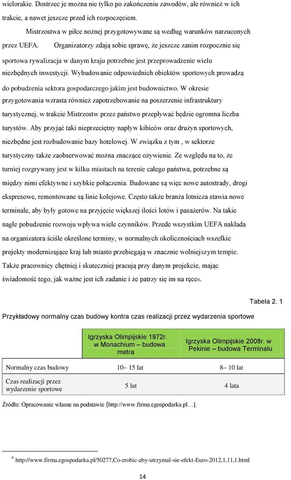 Organizatorzy zdają sobie sprawę, że jeszcze zanim rozpocznie się sportowa rywalizacja w danym kraju potrzebne jest przeprowadzenie wielu niezbędnych inwestycji.