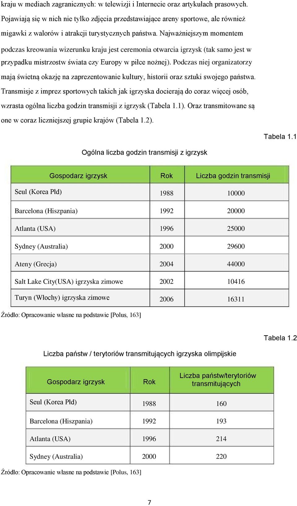 Najważniejszym momentem podczas kreowania wizerunku kraju jest ceremonia otwarcia igrzysk (tak samo jest w przypadku mistrzostw świata czy Europy w piłce nożnej).