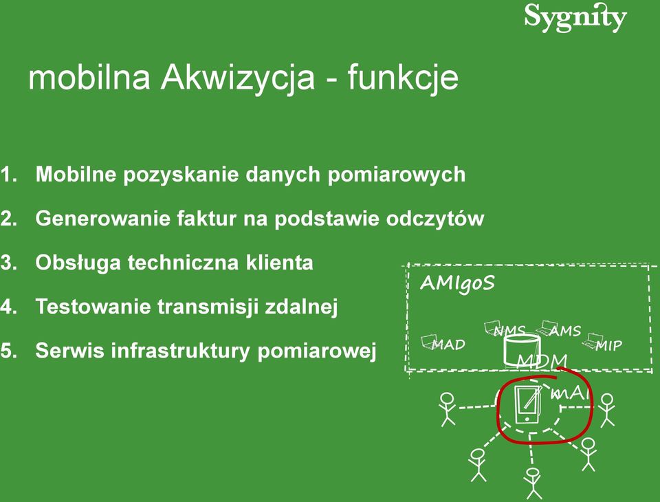 Generowanie faktur na podstawie odczytów 3.