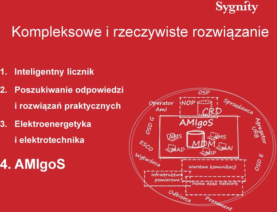 Poszukiwanie odpowiedzi i rozwiązań