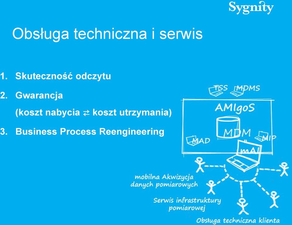 Gwarancja (koszt nabycia koszt