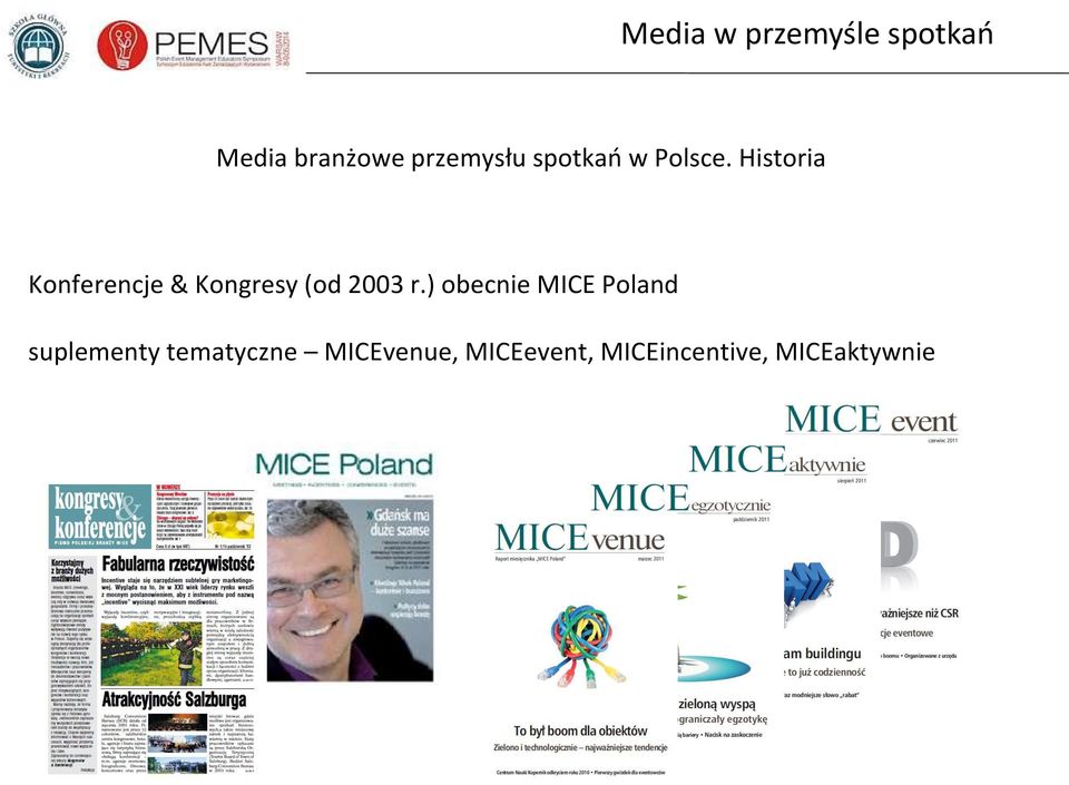 ) obecnie MICE Poland suplementy tematyczne