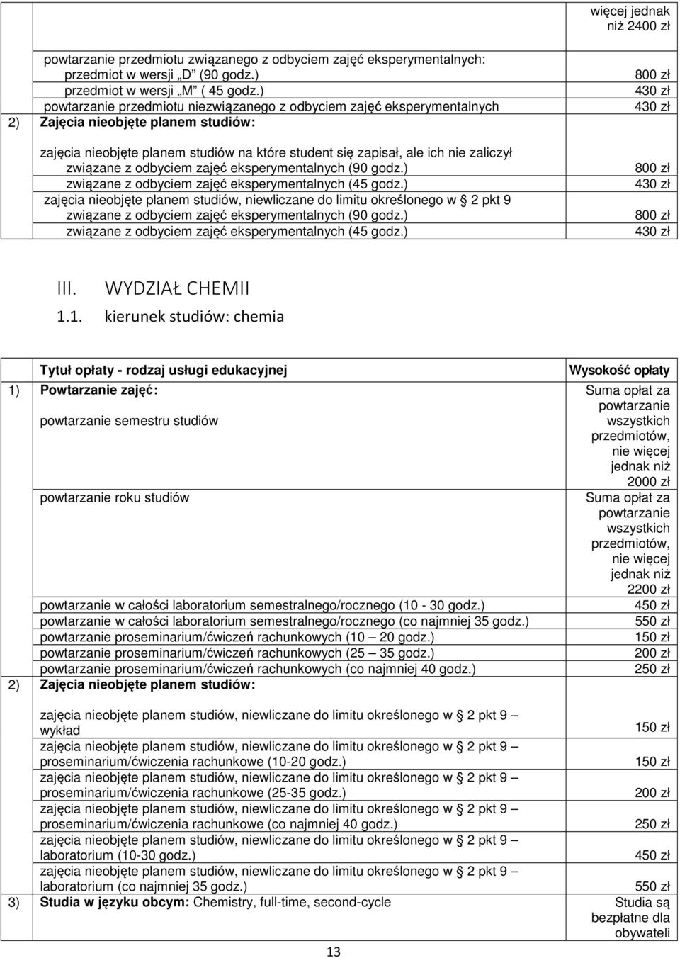 związane z odbyciem zajęć eksperymentalnych (90 godz.) związane z odbyciem zajęć eksperymentalnych (45 godz.) związane z odbyciem zajęć eksperymentalnych (90 godz.