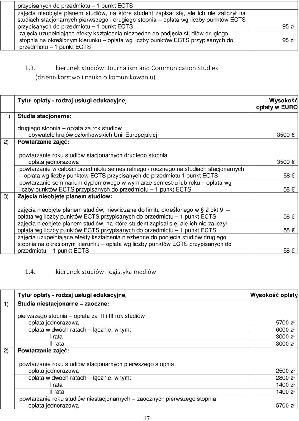 przypisanych do przedmiotu 1 punkt ECTS 95 zł 95 zł 1.3.