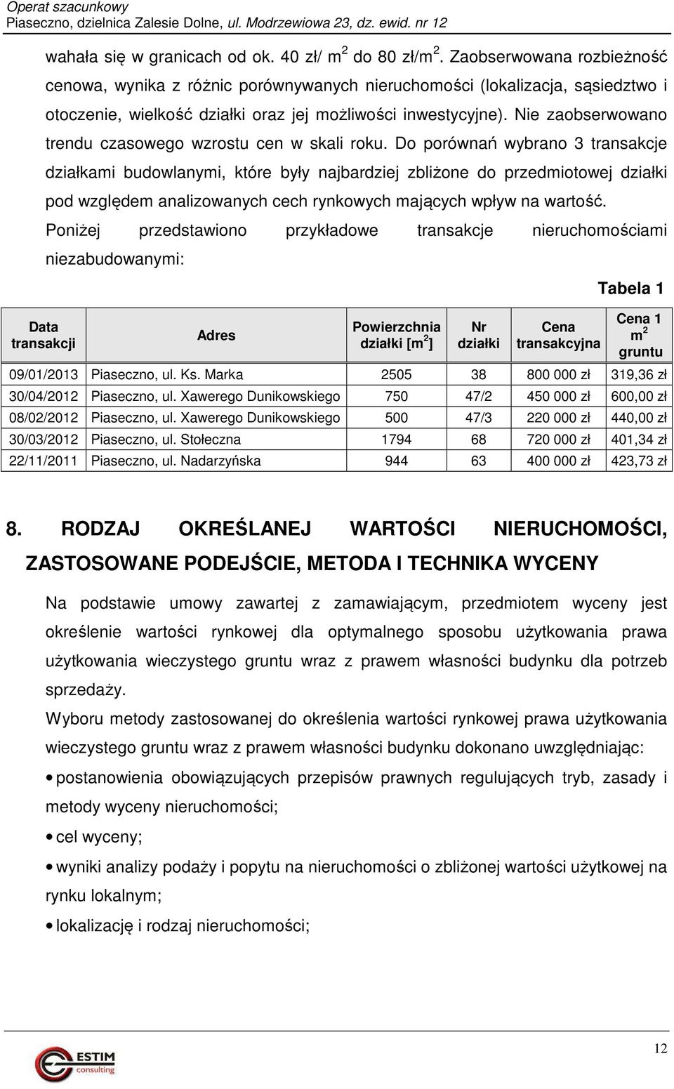 Nie zaobserwowano trendu czasowego wzrostu cen w skali roku.