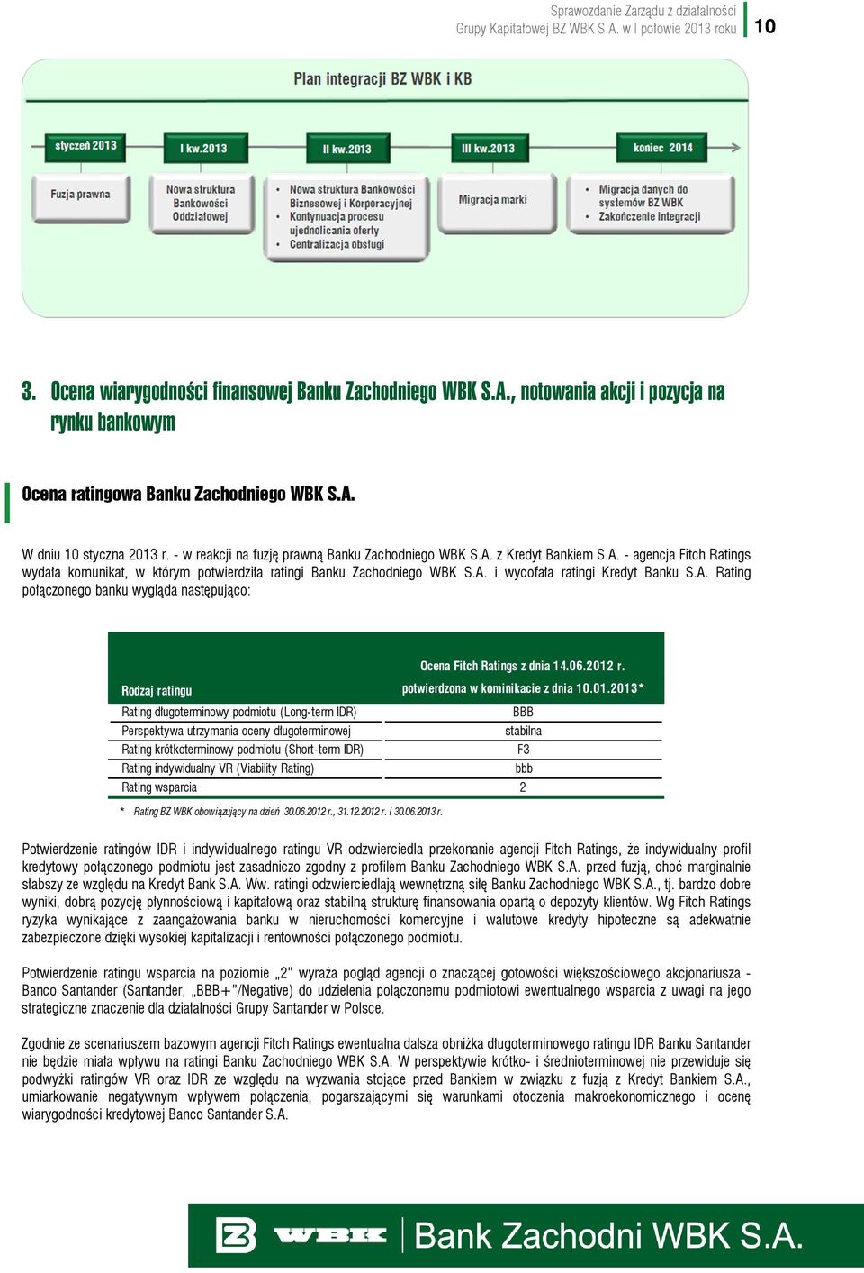 A. i wycofała ratingi Kredyt Banku S.A. Rating połączonego banku wygląda następująco: Ocena Fitch Ratings z dnia 14.06.2012