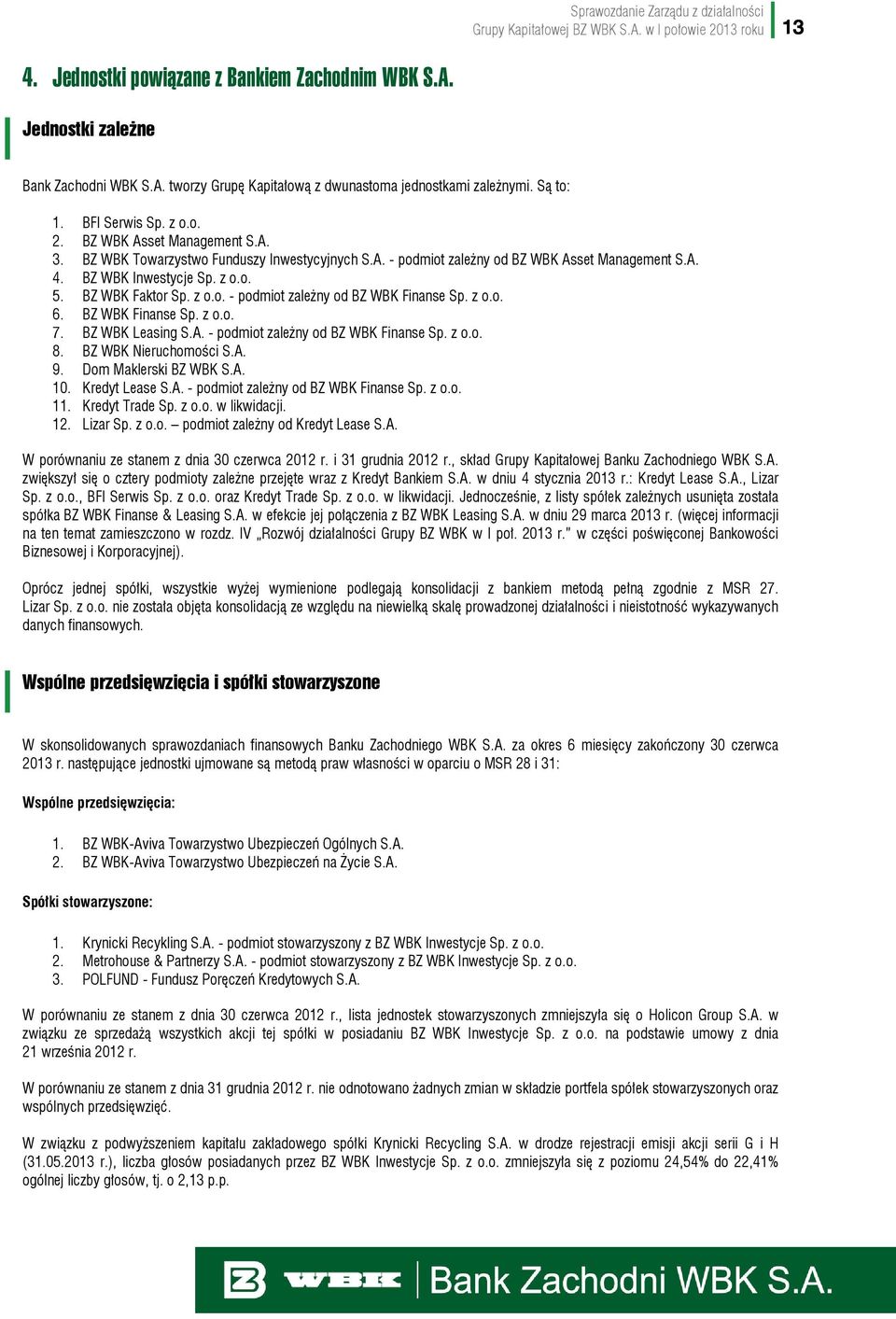 BZ WBK Faktor Sp. z o.o. - podmiot zależny od BZ WBK Finanse Sp. z o.o. 6. BZ WBK Finanse Sp. z o.o. 7. BZ WBK Leasing S.A. - podmiot zależny od BZ WBK Finanse Sp. z o.o. 8. BZ WBK Nieruchomości S.A. 9.