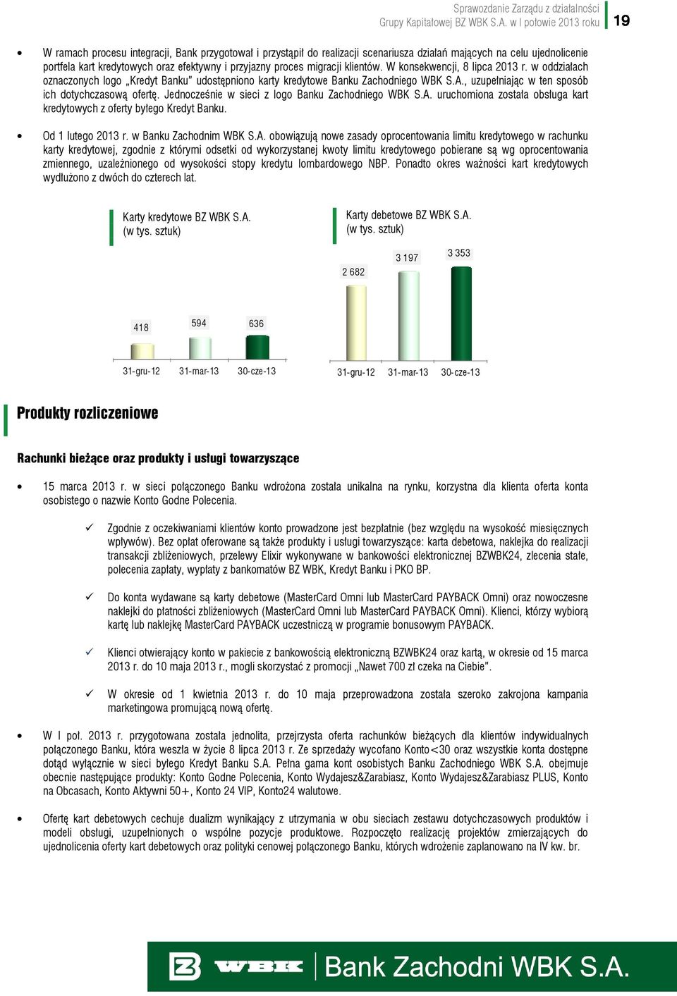 przyjazny proces migracji klientów. W konsekwencji, 8 lipca 2013 r. w oddziałach oznaczonych logo Kredyt Banku udostępniono karty kredytowe Banku Zachodniego WBK S.A.