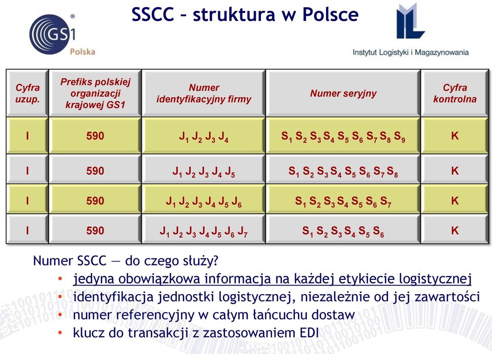 S 9 K I 590 J 1 J 2 J 3 J 4 J 5 S 1 S 2 S 3 S 4 S 5 S 6 S 7 S 8 K I 590 J 1 J 2 J 3 J 4 J 5 J 6 S 1 S 2 S 3 S 4 S 5 S 6 S 7 K I 590 J 1 J 2 J 3 J 4 J 5 J