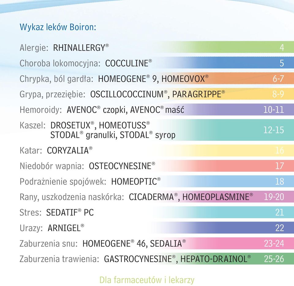 wapnia: OSTEOCYNESINE Podrażnienie spojówek: HOMEOPTIC Rany, uszkodzenia naskórka: CICADERMA, HOMEOPLASMINE Stres: SEDATIF PC Urazy: ARNIGEL