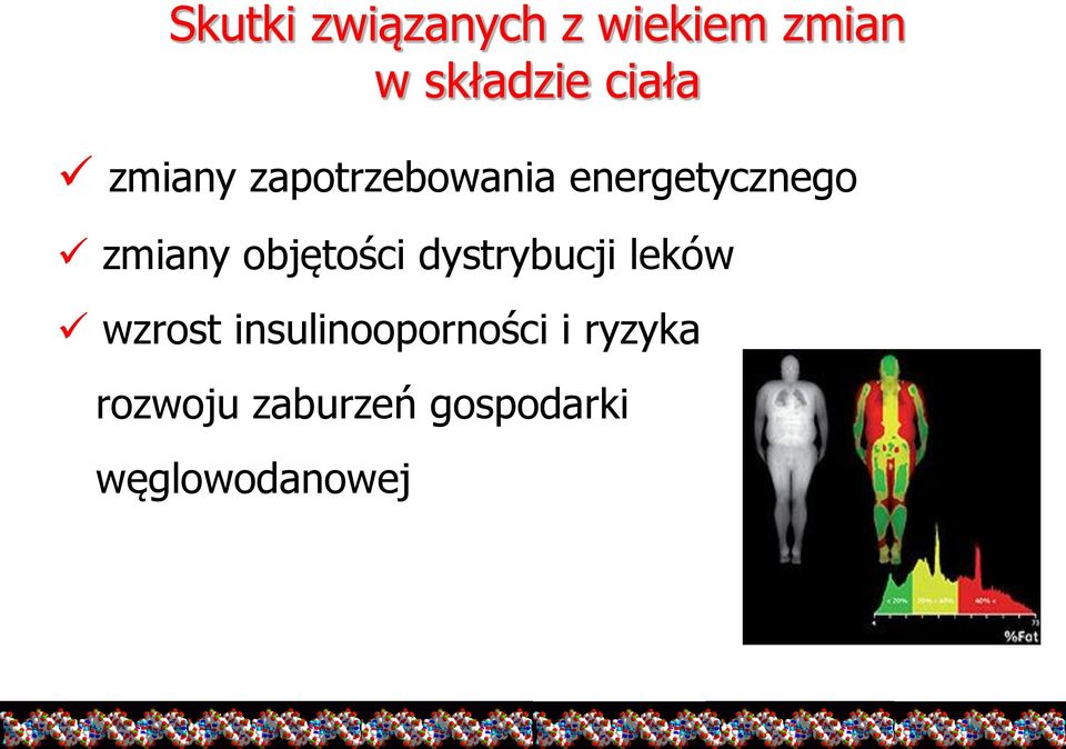 zmiany objętości dystrybucji leków wzrost