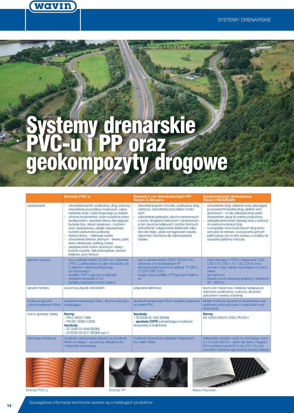 drenaż opaskowy) budownictwo mieszkaniowe, osiedla mieszkaniowe, budynki użyteczności publicznej drenaż rolniczy melioracje wodne odwodnienia terenów zielonych skwery, parki, tereny rekreacyjne,