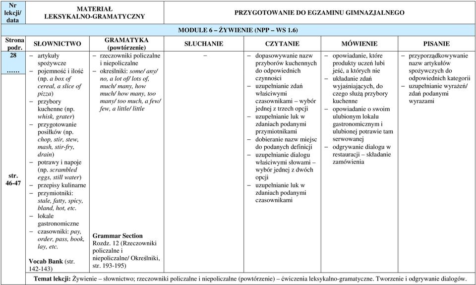 lokale gastronomiczne czasowniki: pay, order, pass, book, lay, etc.