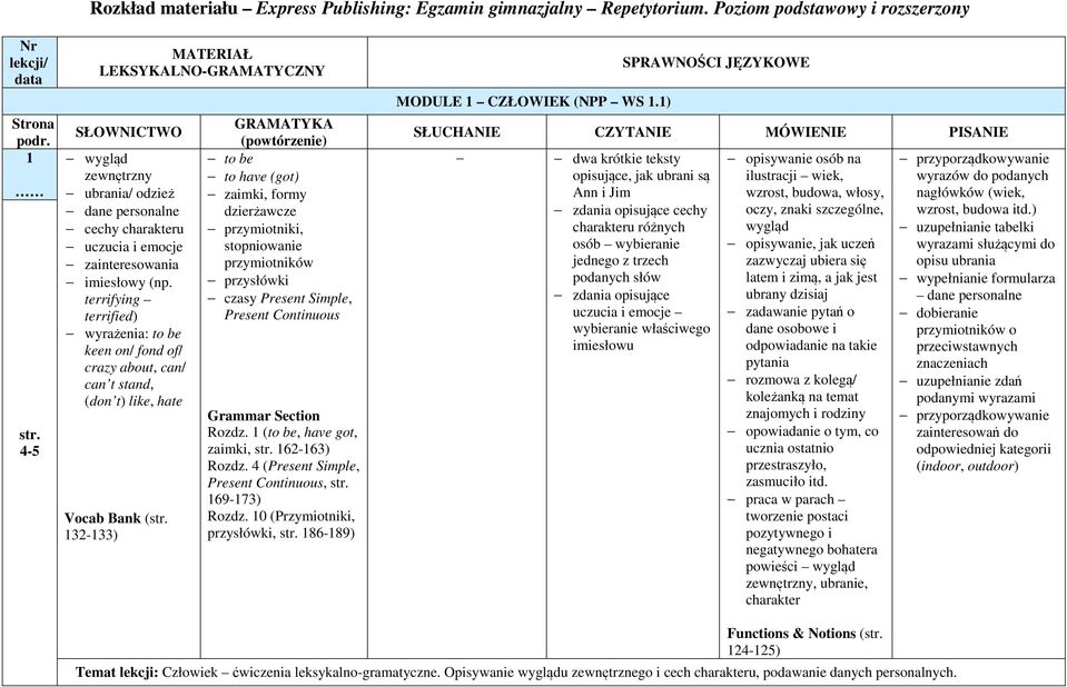 terrifying terrified) wyrażenia: to be keen on/ fond of/ crazy about, can/ can t stand, (don t) like, hate Vocab Bank ( 132-133) to be to have (got) zaimki, formy dzierżawcze przymiotniki,