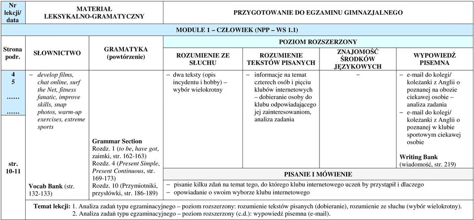 1) ZE dwa teksty (opis incydentu i hobby) wybór POZIOM ROZSZERZONY informacje na temat czterech osób i pięciu klubów internetowych dobieranie osoby do klubu odpowiadającego jej zainteresowaniom,