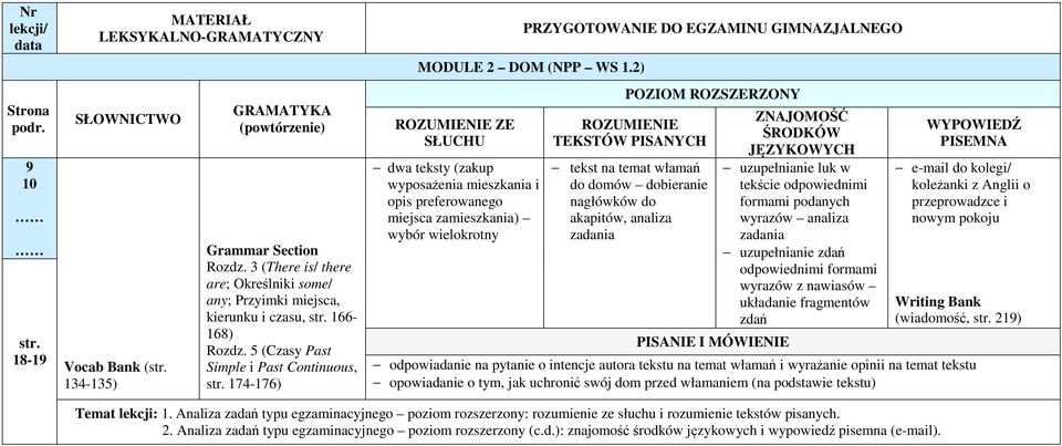 2) ZE dwa teksty (zakup wyposażenia mieszkania i opis preferowanego miejsca zamieszkania) wybór POZIOM ROZSZERZONY tekst na temat włamań do domów dobieranie nagłówków do akapitów, analiza zadania